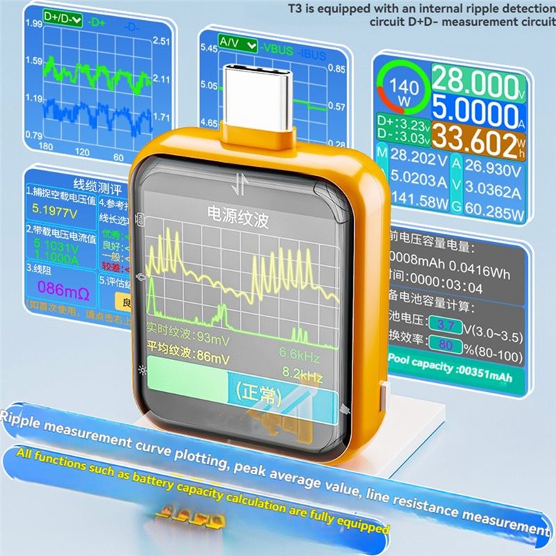 A20F-T3 USB Test Cihazı Desibe - Logic Analyzer Usb incelemesi ve fiyatı