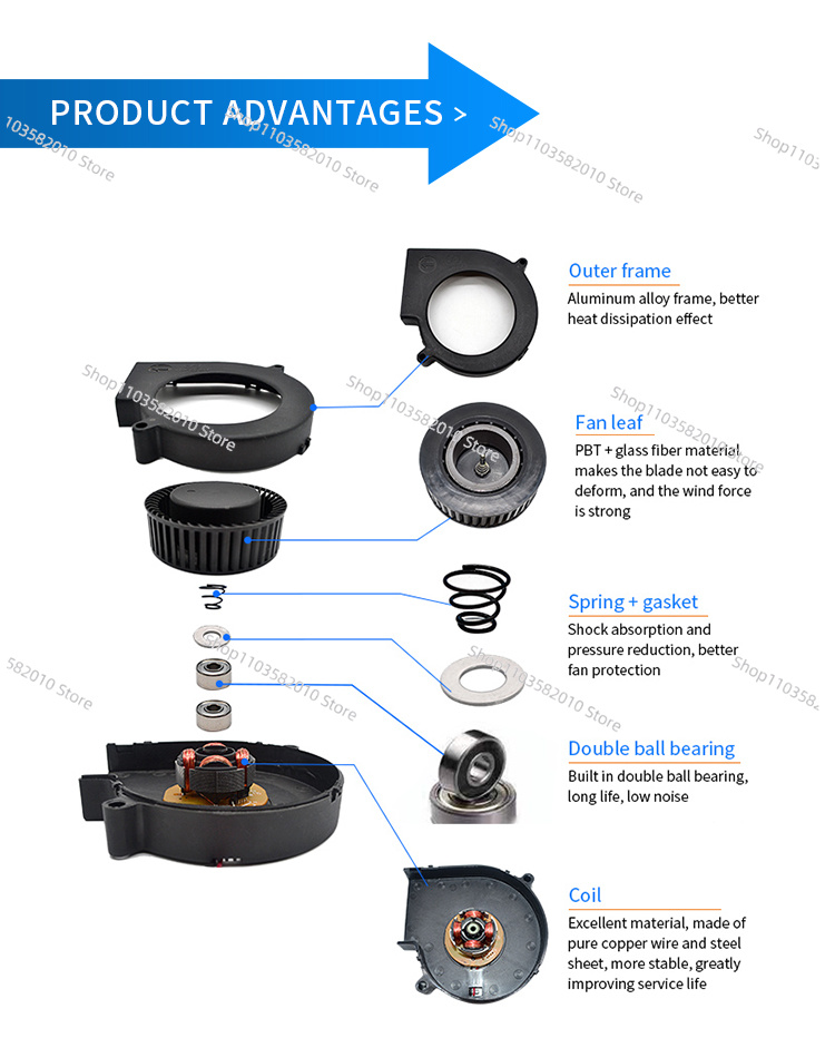 Ultra İnce 75mm DC Santrifüj F - Diy Electronics Cabinet incelemesi ve fiyatı
