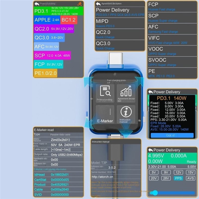 TKOH-T3P Dokunmatik Kontrollü  - Logic Analyzer Usb incelemesi ve fiyatı